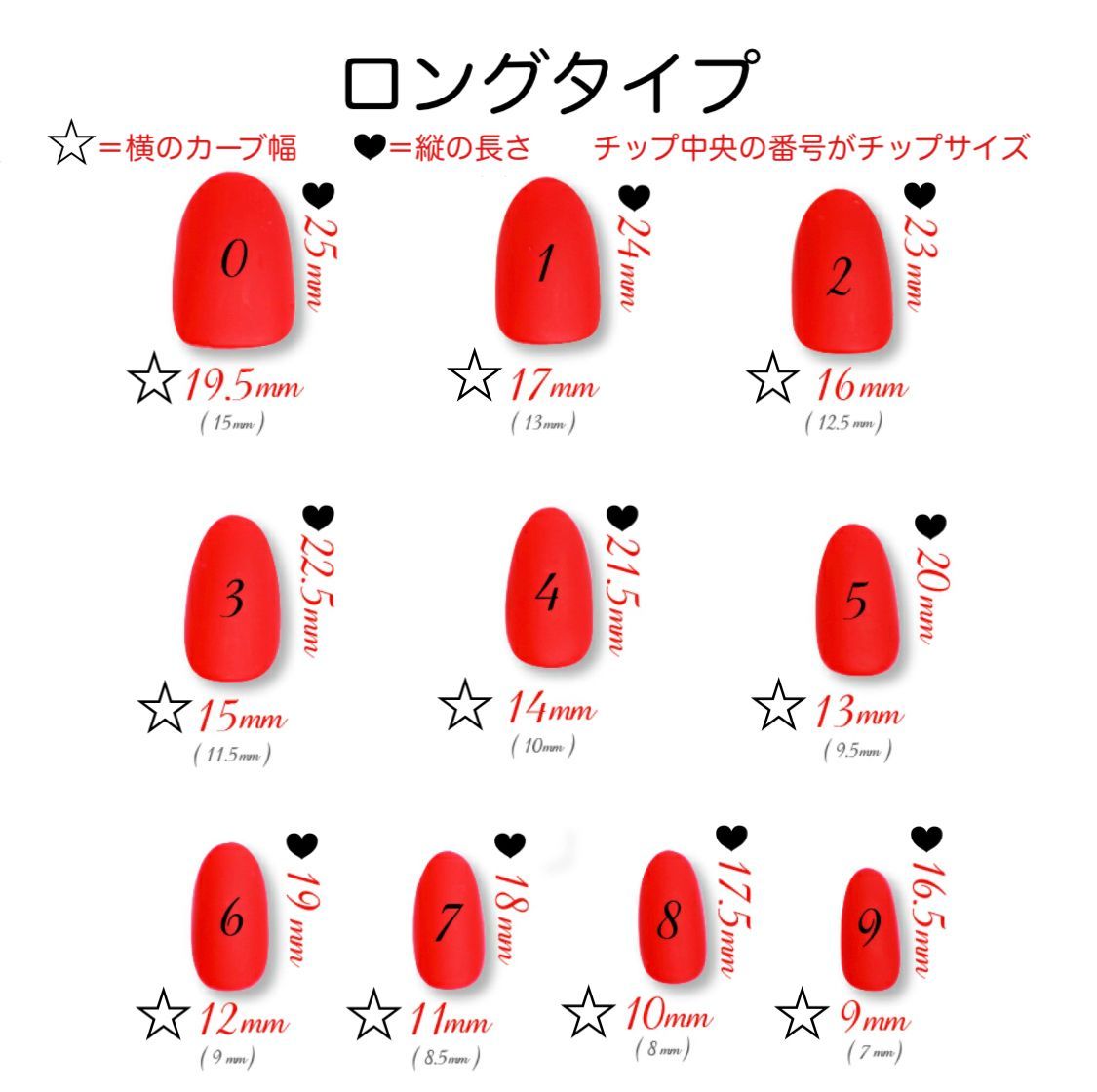 ネイルチップの測り方 - メルカリ