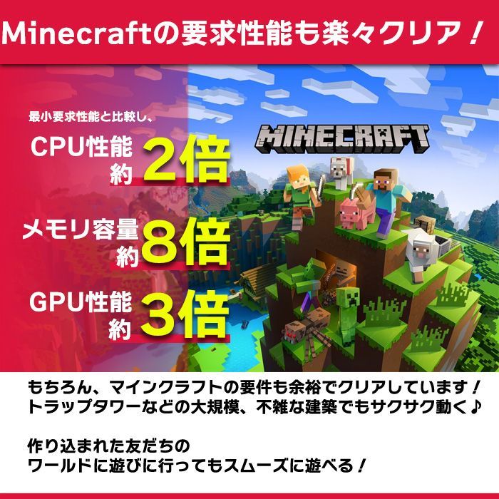 中古 ゲーミングPC マウスコンピューター すぐに使える Core i5