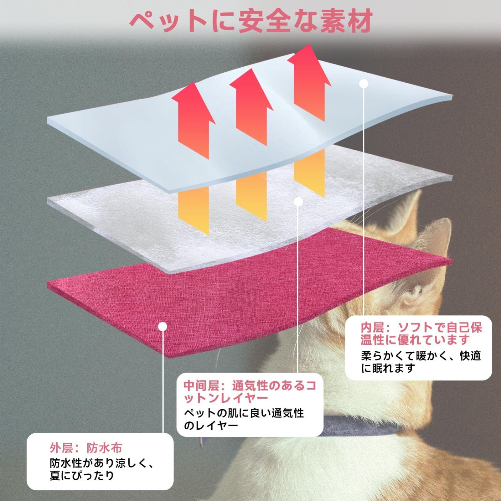 色: ピンク】猫 ベッド 洗える コンバーチブル スクエア型 犬 ベッド ...