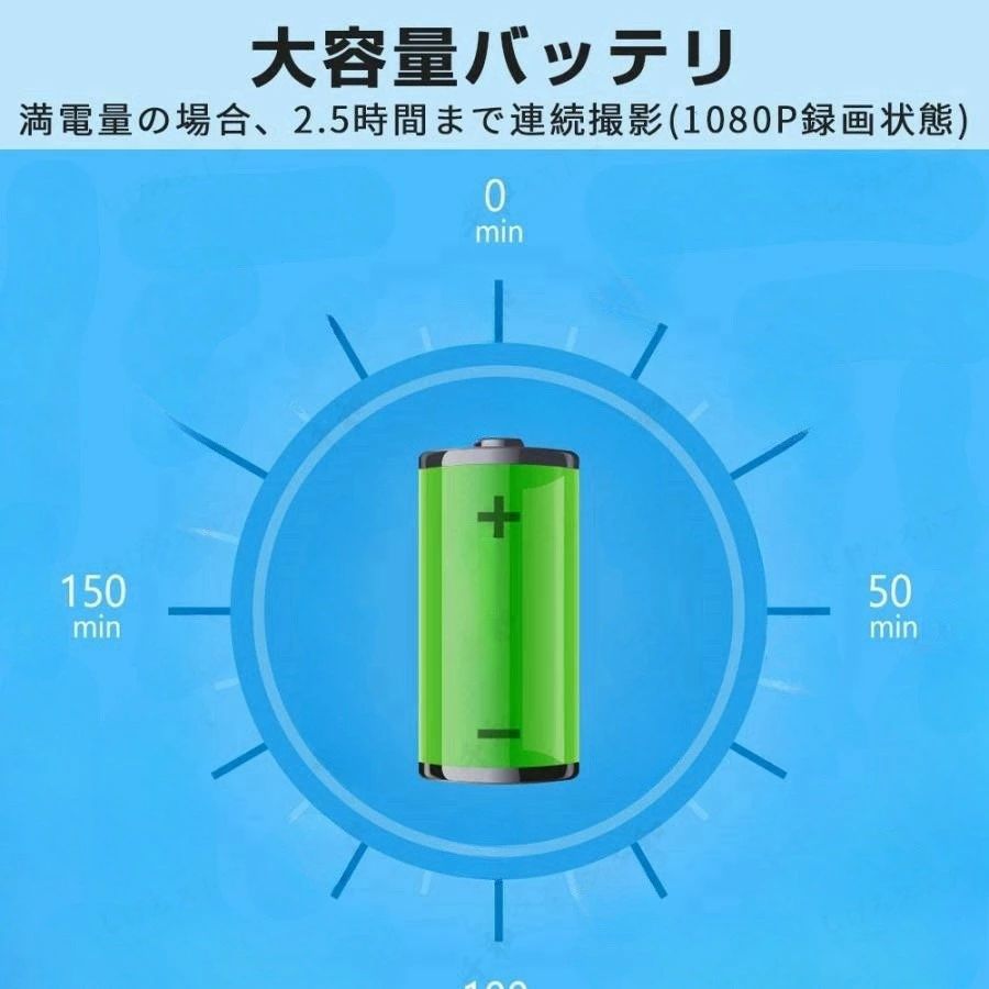 デジカメ