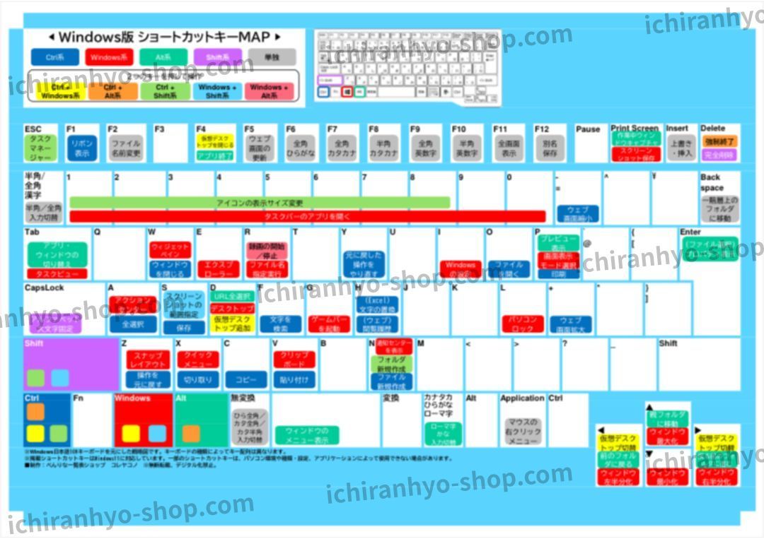 Windows ショートカットキー☆早見表 高品質つや消しラミネート加工