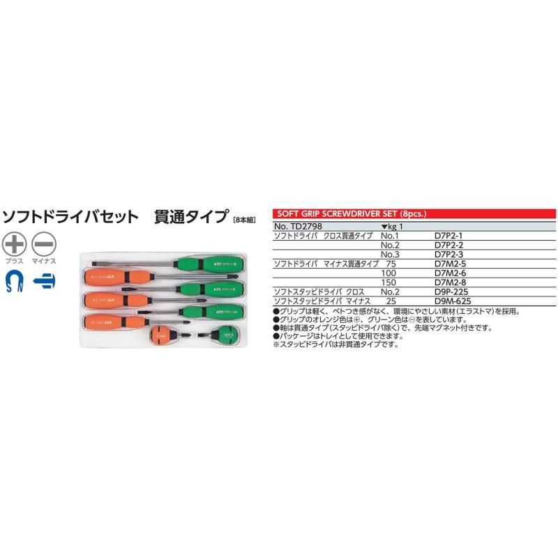 京都機械工具 KTC