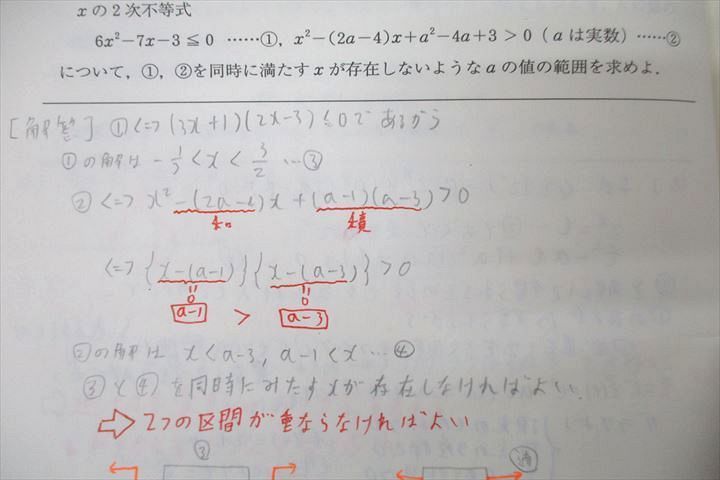 WG26-054 代々木ゼミナール 代ゼミ 明日の飛翔へ《数学I・A・II・B》 テキスト通年セット 2004 計2冊 藤田健司 24S0D