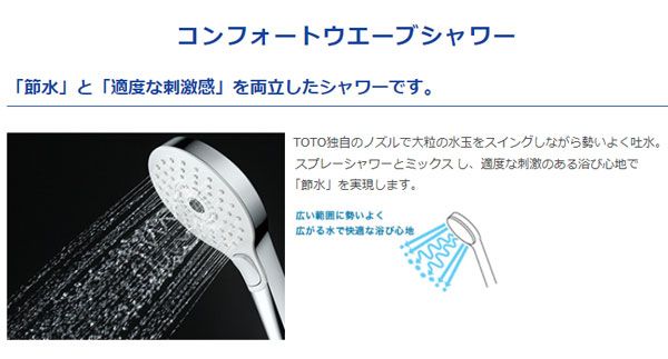 TOTO】GGシリーズ 壁付サーモスタット混合水栓 コンフォート TOTO】GGシリーズ 壁付サーモスタット混合水栓 コンフォート