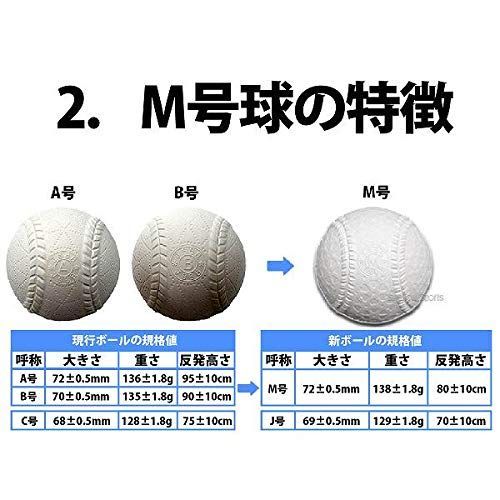 ダイワマルエ軟式ボールM 軟式公認球5ダース60球入MARUS-M-5ダー-
