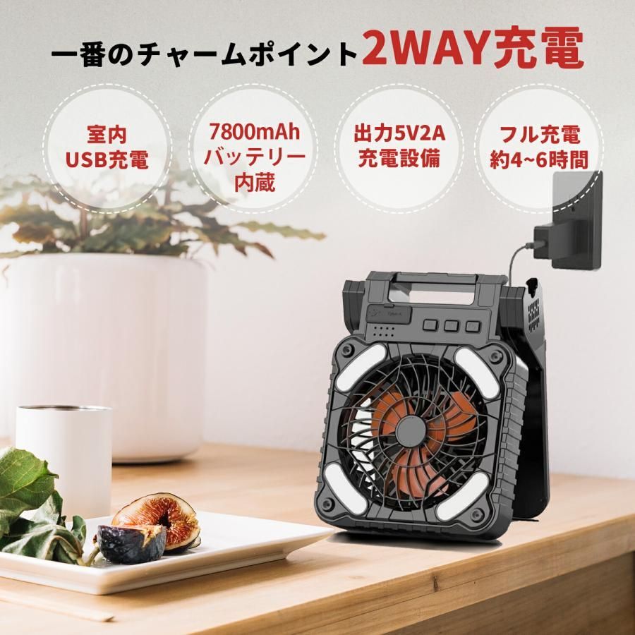 ソーラー扇風機 ソーラーファン