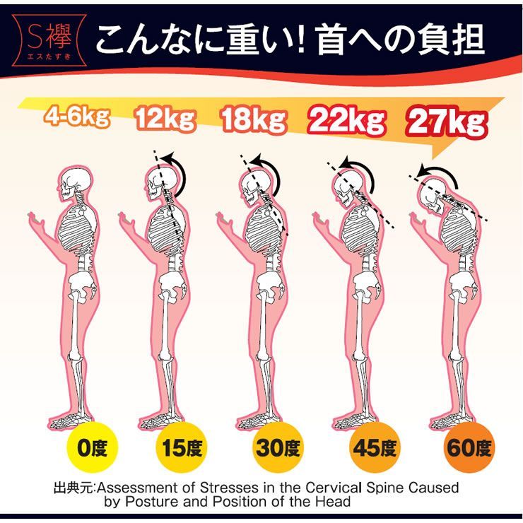 ストレッチ
