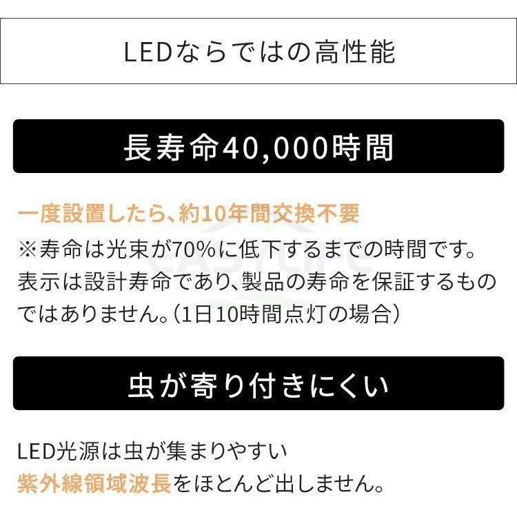 省エネ
