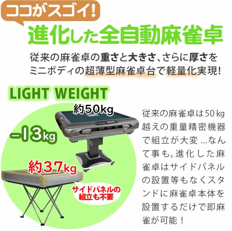 33ミリ マージャン
