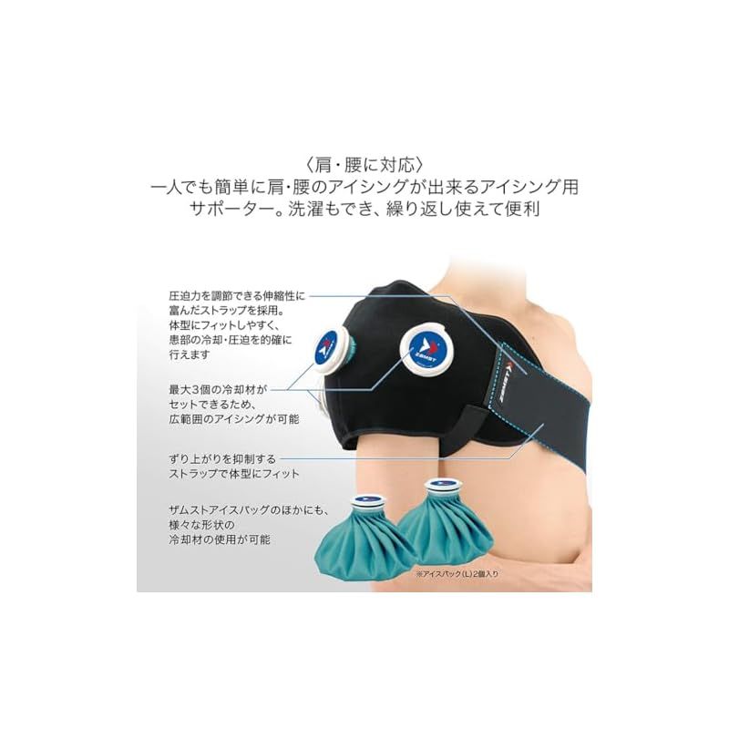 IW-2アイシングセット