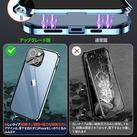 在庫セール】【覗き見防止+ネジ固定式】HAUTRKBG iPhone 14 用 ケース