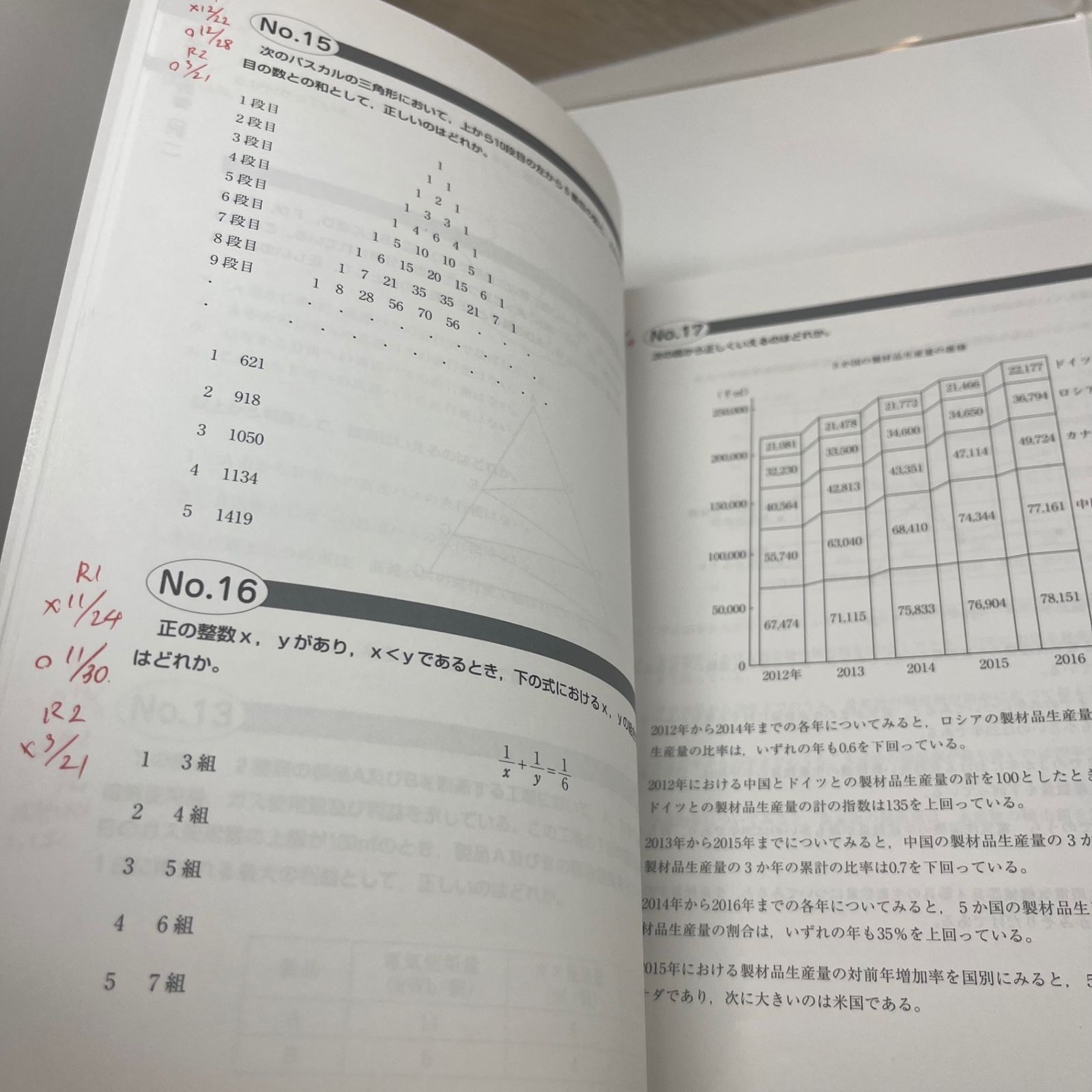 本試験過去問題集 東京都1類B (行政・一般方式) 2021年度採用 (公務員試験) - メルカリ