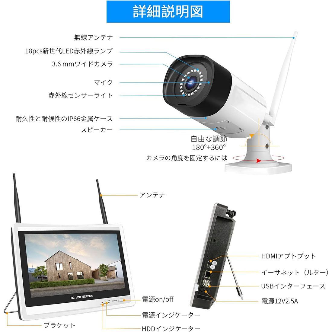 500万画素・双方向の音声・3TB HDD内蔵 防犯カメラ 12インチLCD 500万画素・双方向の音声・3TB HDD内蔵 防犯カメラ 12インチLCD