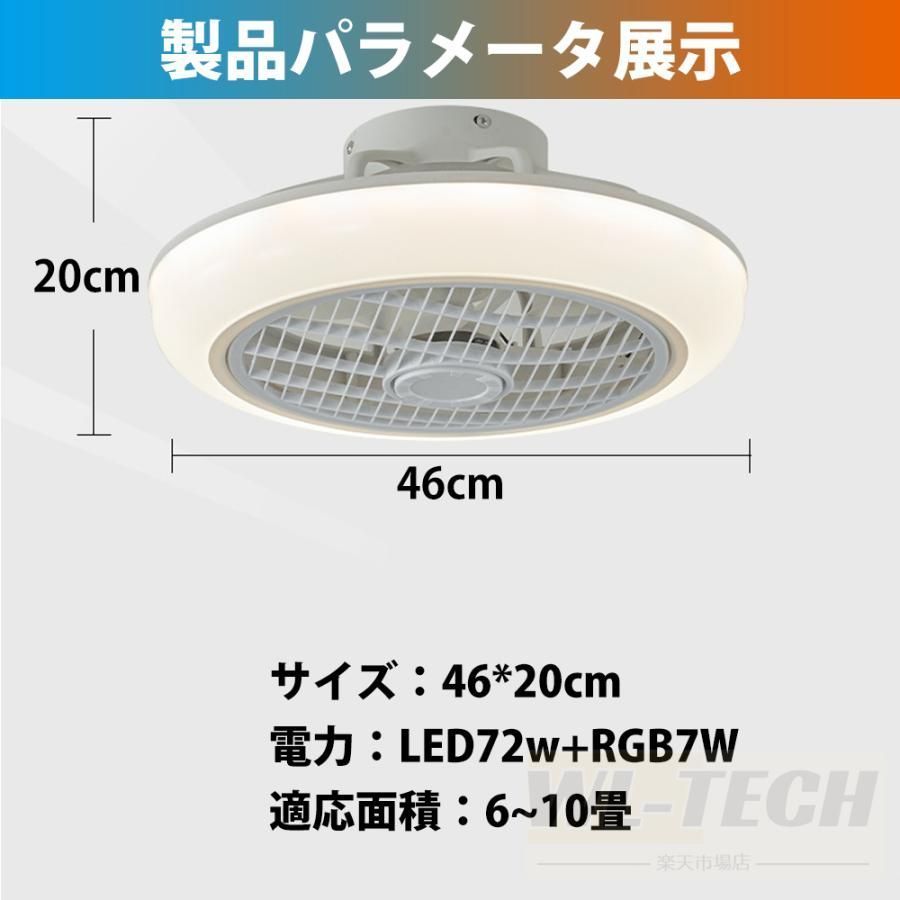 シーリングファンライト