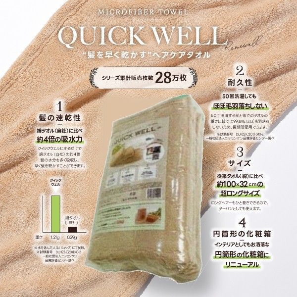 ● SANYO 冷風機 SAD-140(HD) +専用ダクト、パネルセット ○ SANYO 冷風機 SAD-140(HD) +専用ダクト、パネルセット