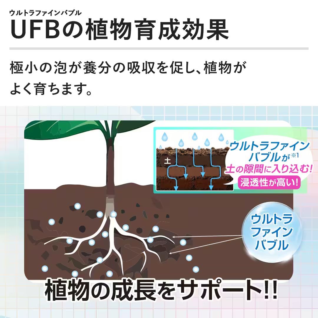 アラミック シルキーファインバブルガーデンシャワー