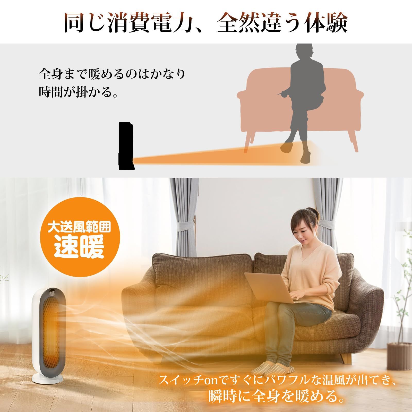 LAOGOT ヒーター セラミックヒーター 大風量 速暖 ECO知能恒温 電気ス