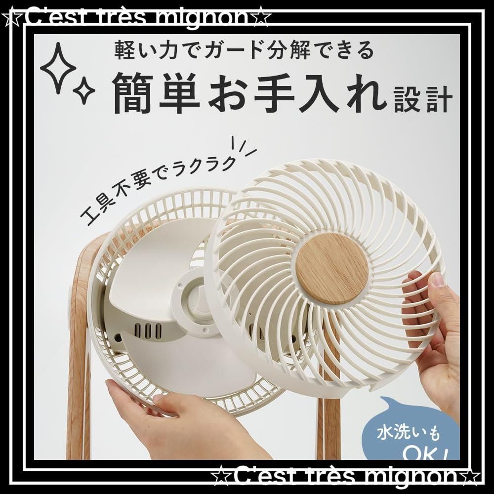 AC サーキュレーター