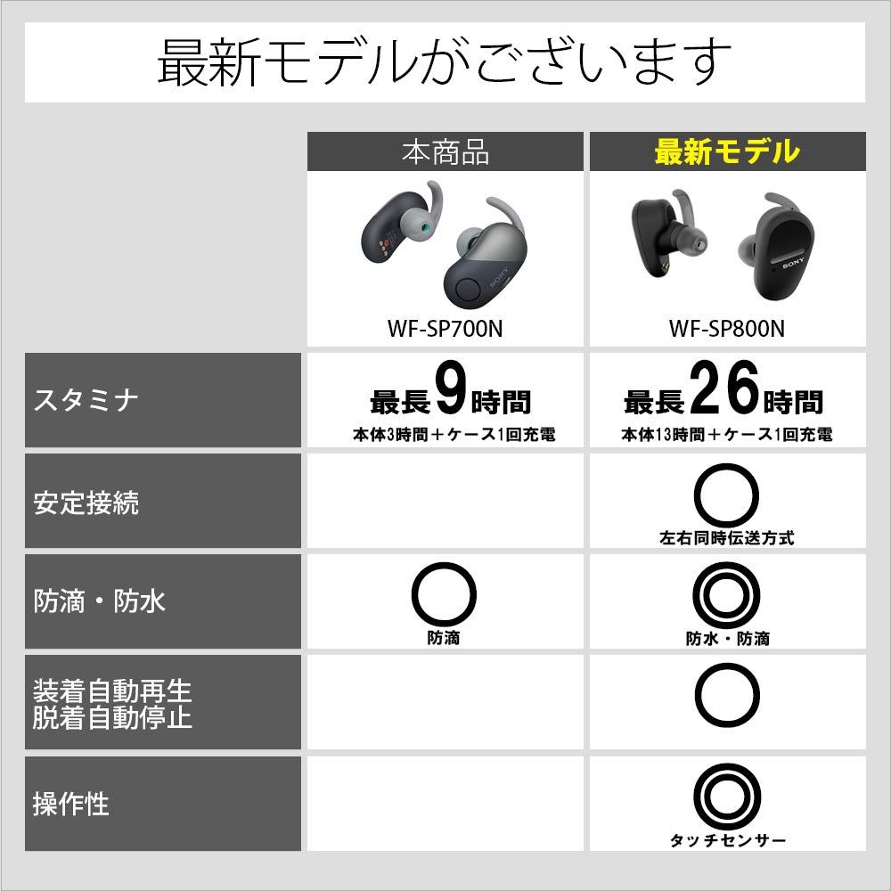 2018年モデル