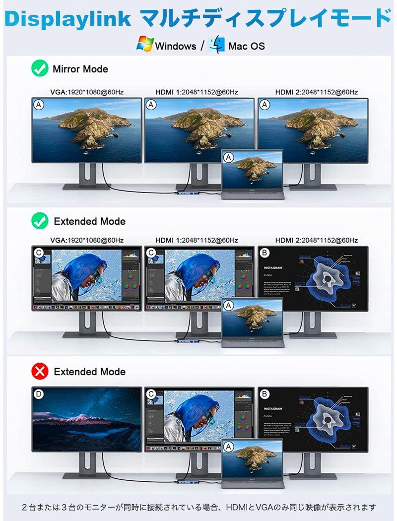 HDMI 4K
