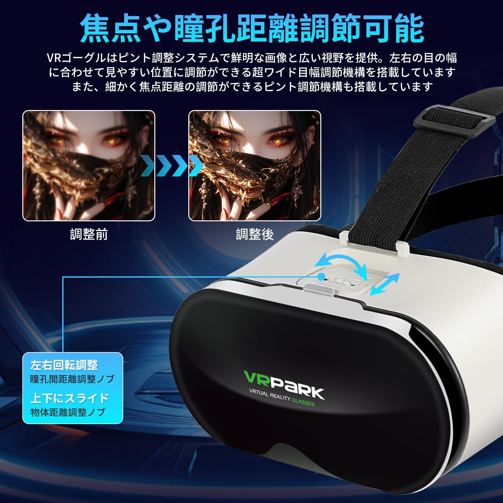 VRゴーグル スマホ用 超広角120°視野角 3D体験 1080P HD 非球面