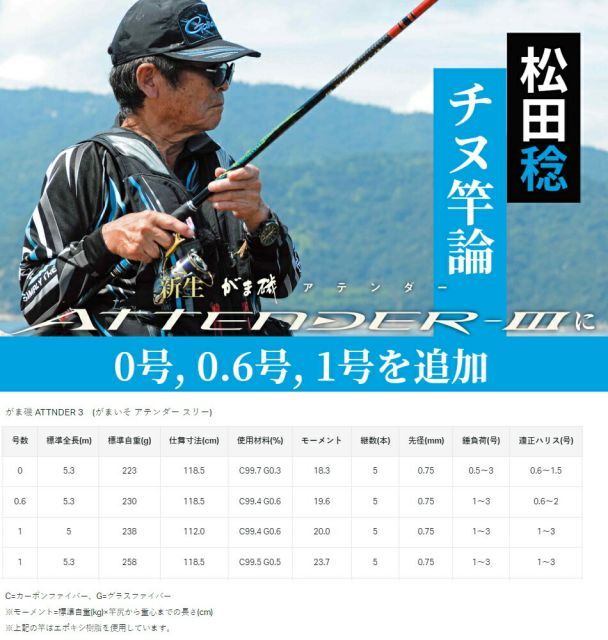 がまかつ がま磯 アテンダー3 1号 5.3m / 磯竿 - メルカリ