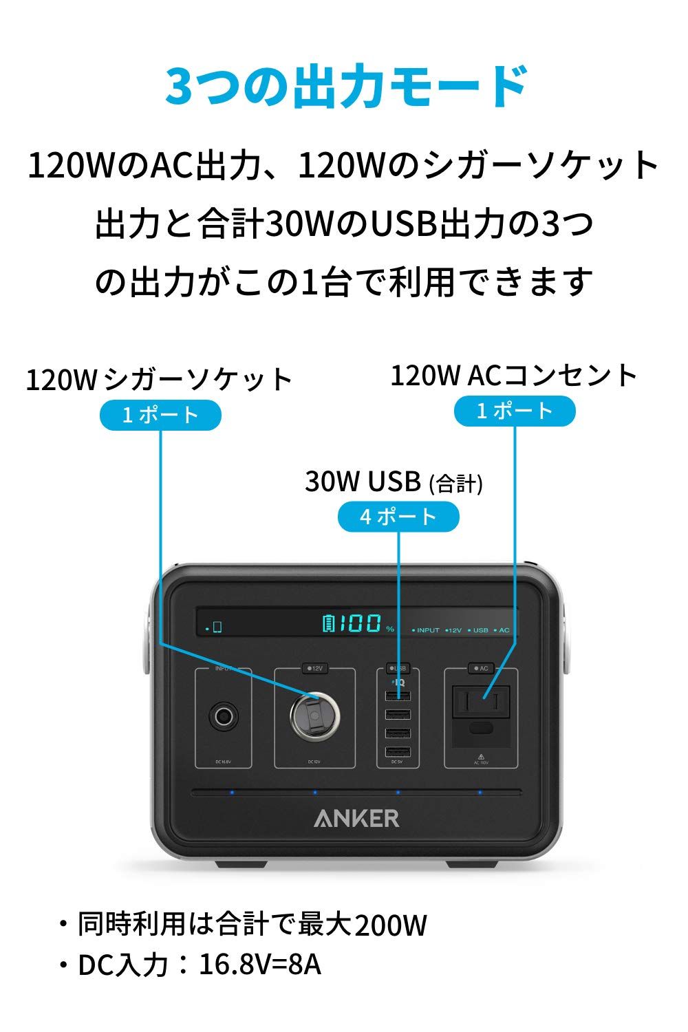 【最終値下げ】ANKER PowerHouse ポータブル電源　434wh Anker PowerHouse (ポータブル電源 434Wh / 120,600mAh) 【◇PSE