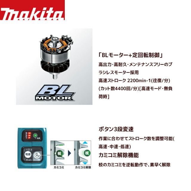 マキタ