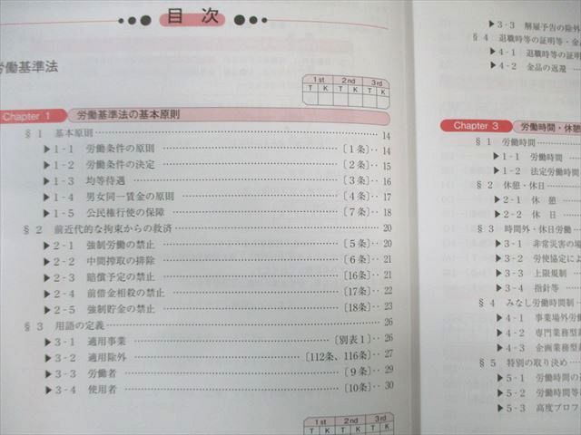 クレアール 社会保険労務士講座 完全合格テキスト/過去問題集1〜7 2025年/2026年合格目標 未使用品 計14冊 160L4D クレアール 社会保険労務士講座 完全合格テキスト/過去問題集1