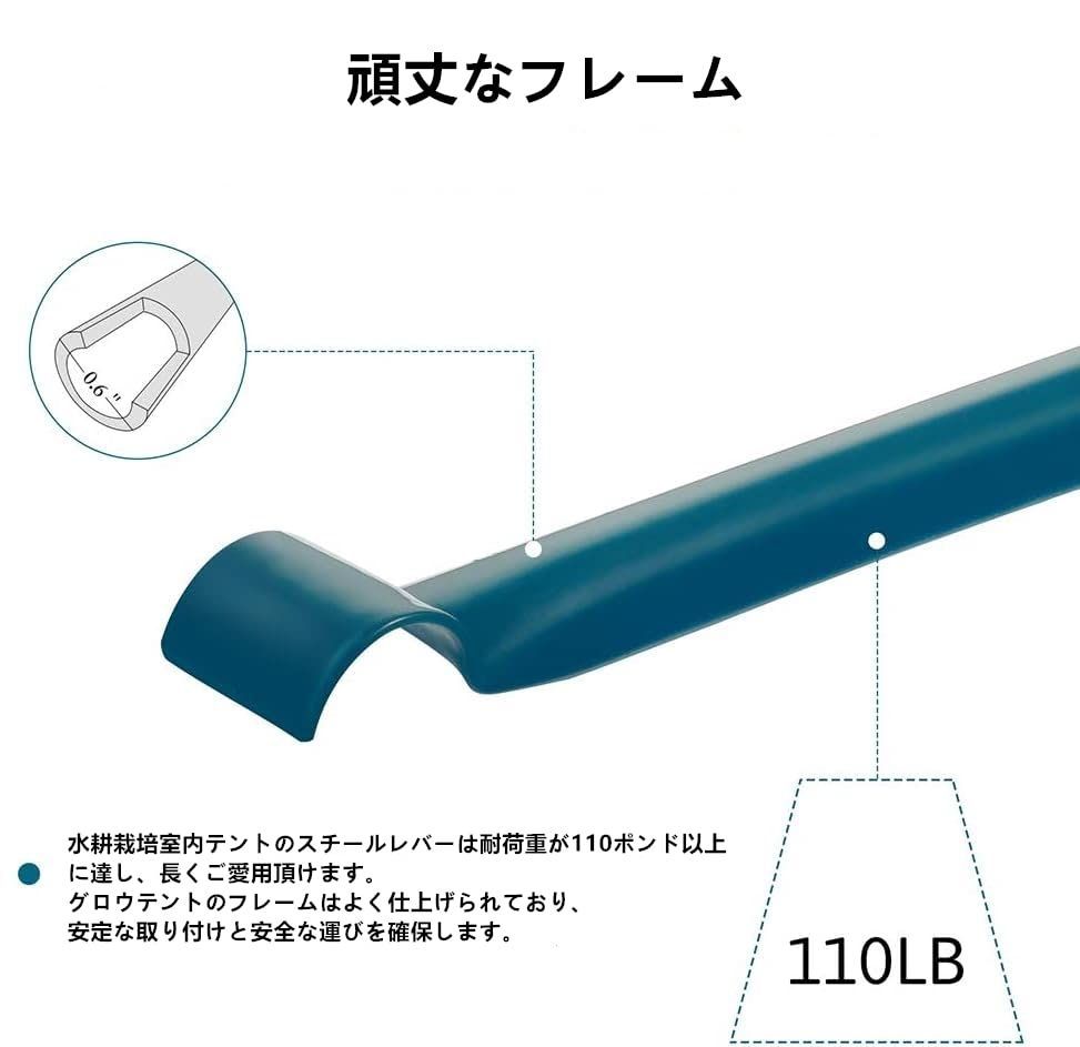 在庫処分】安全遮光なグロウボックス 観察窓、ツールバッグ付き 600D水