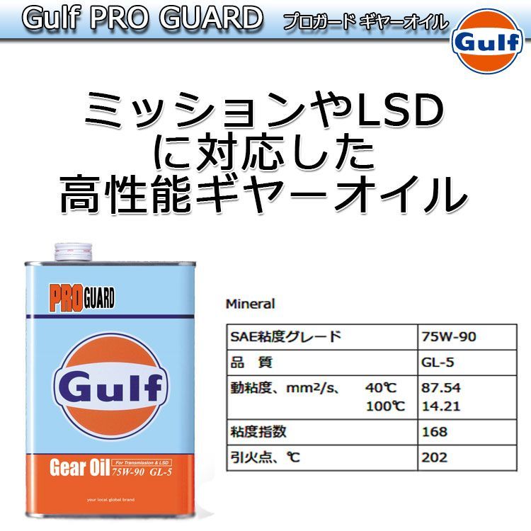 Gear Oil