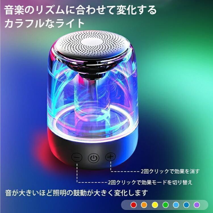RITAO CHAN公式アカウント07様用 スピーカー ダイナミックスピーカー 8Ω7W: 受動部品 秋月電子通商-電子部品