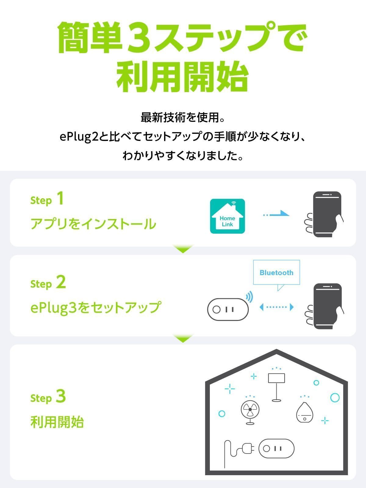 新着商品】節電スマートプラグ ePlug3 LinkJapan 電気代・消費電力が