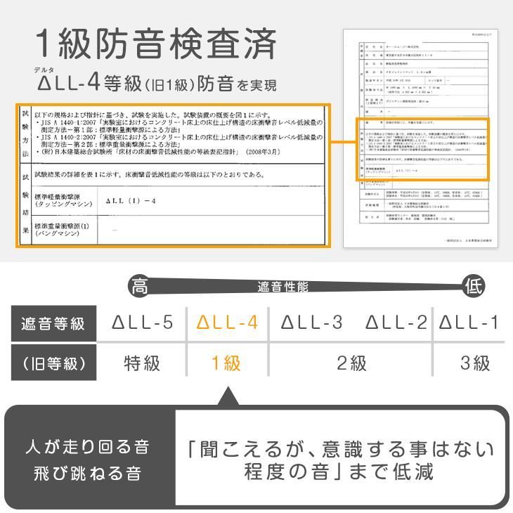フロアマット クッションマット