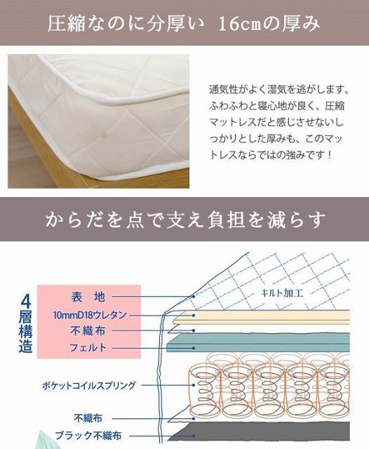 ヘッドボードタイプ