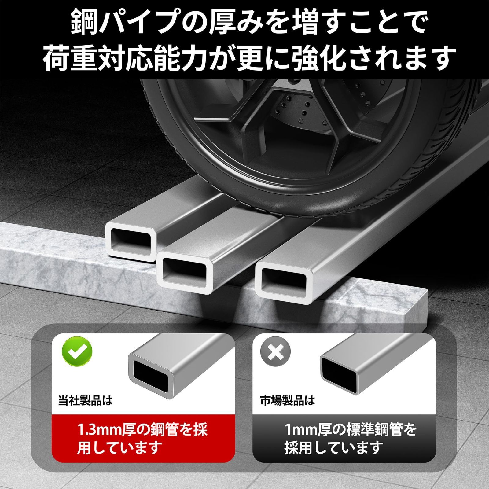 フラットベンチ マルチシットアップベンチ