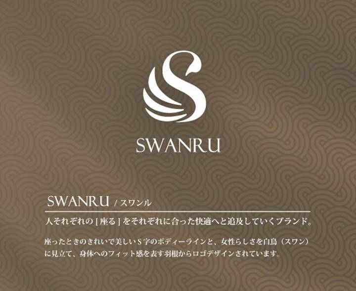 SWANRU