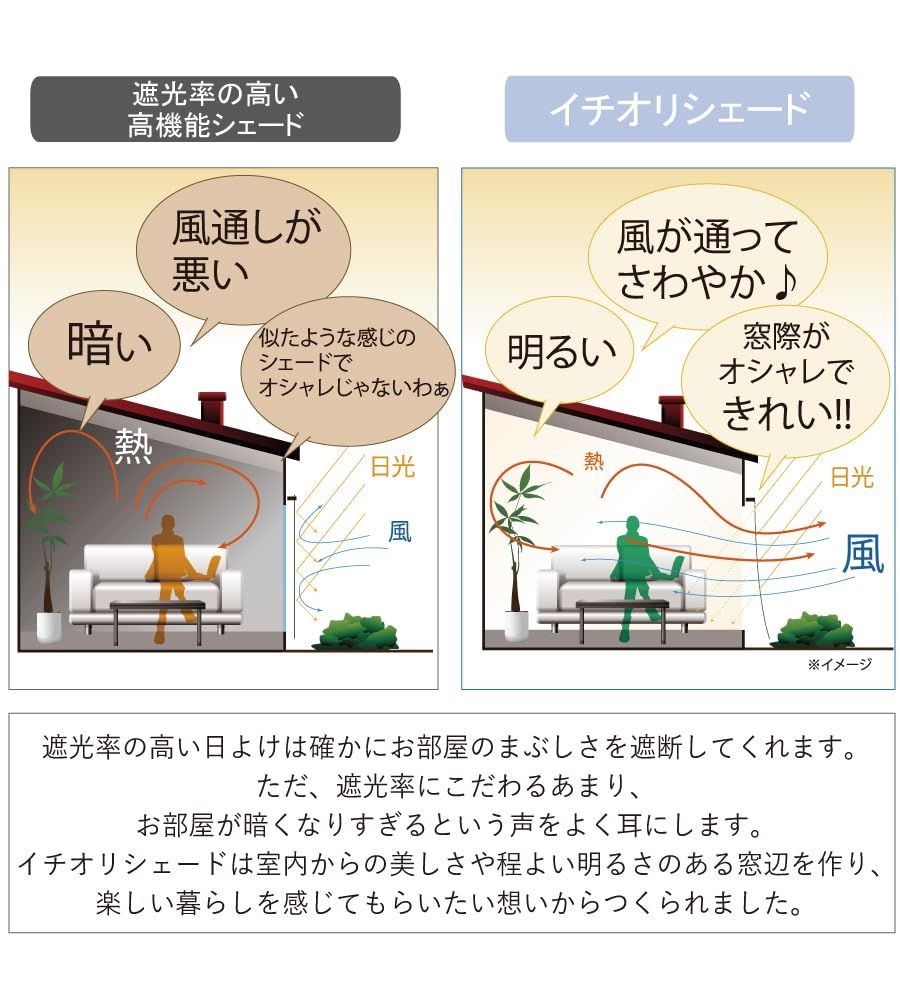 スクリーン