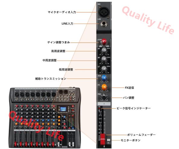 MP3入力48V Phantom