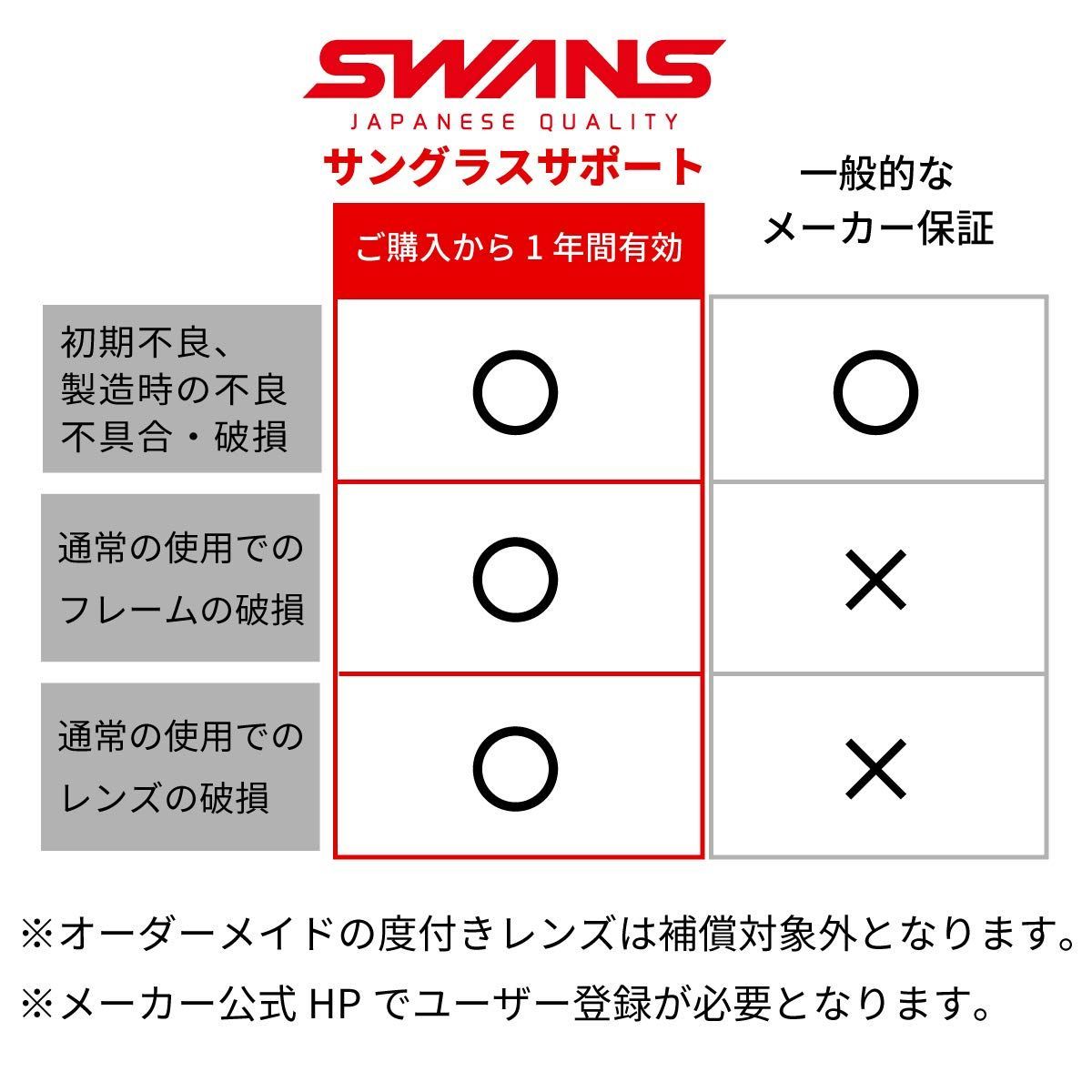 色: 0053 MBK(偏光ライトスモーク)】SWANSスワンズ 日本製 サン