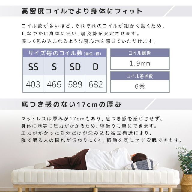 ポケットコイル