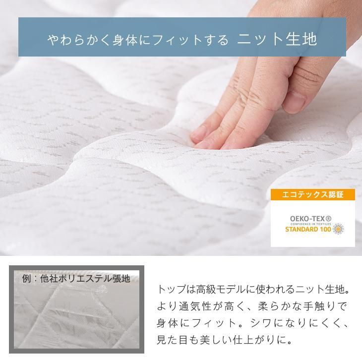 ポケットコイルマットレス エッジサポート