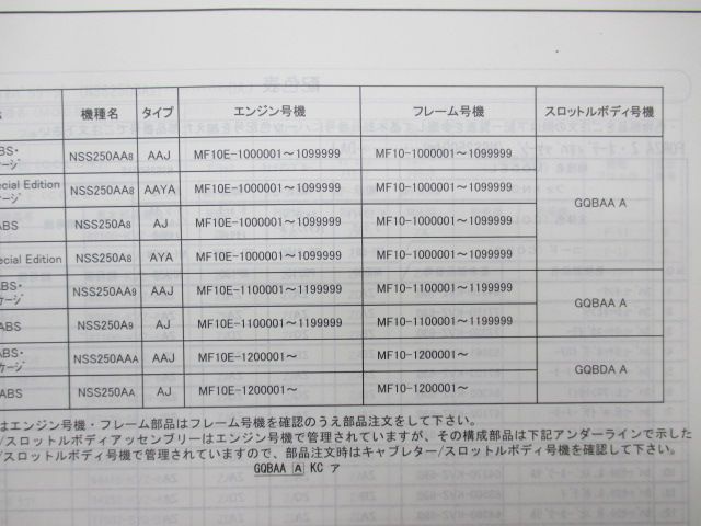フォルツァZ X SE S パーツリスト 4版 ホンダ 正規 中古 バイク 整備書 MF10-100～120 hE 車検 パーツカタログ 整備書 rO