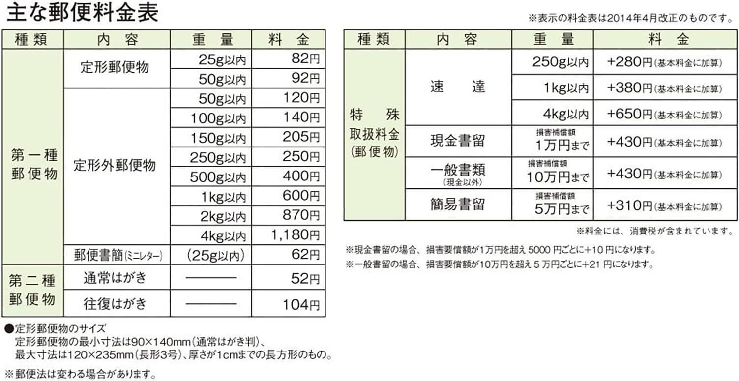  PK Z 188 クラフト封筒 茶封筒 角8 角形8号 封筒 マルアイ 封筒 レター カード