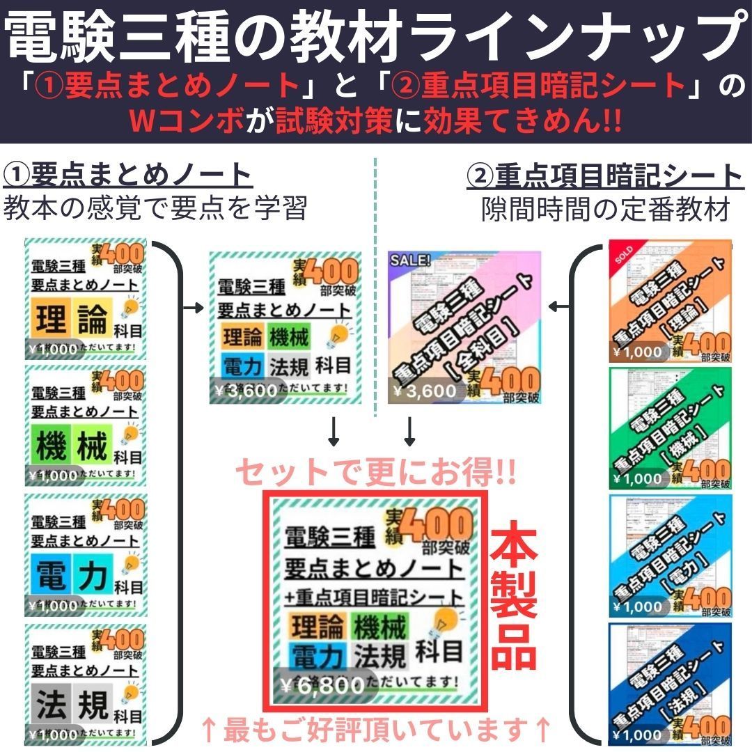 Amazon.co.jp: 8月試験に間合う電験三種 フルカラー暗記シート