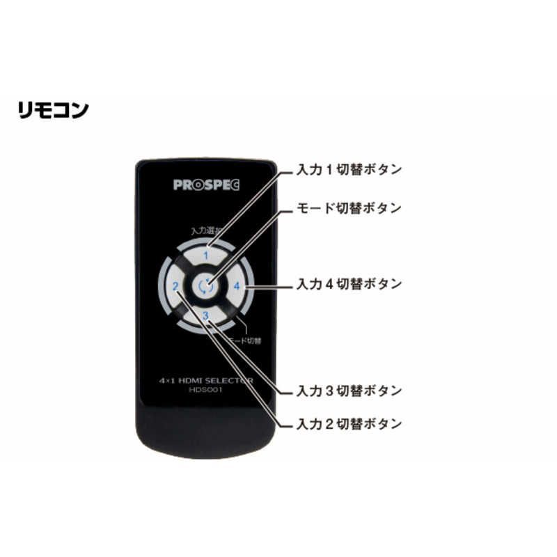 プロスペック
