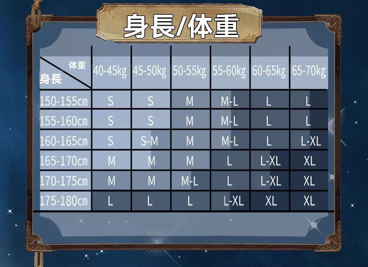 4周年記念