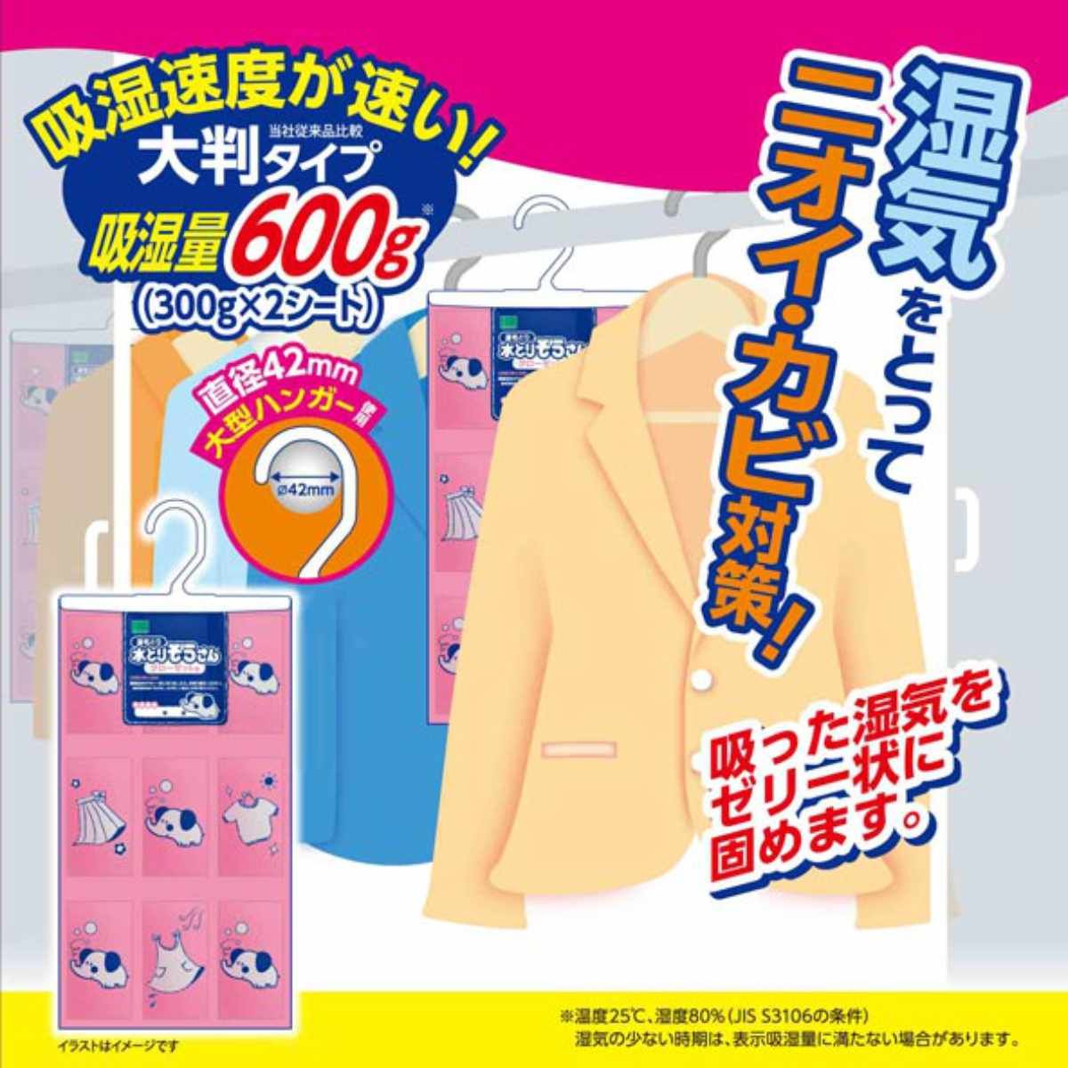 防カビ 吸湿量
