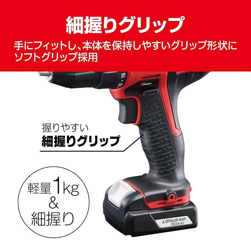 穴あけ能力 鉄工10mm