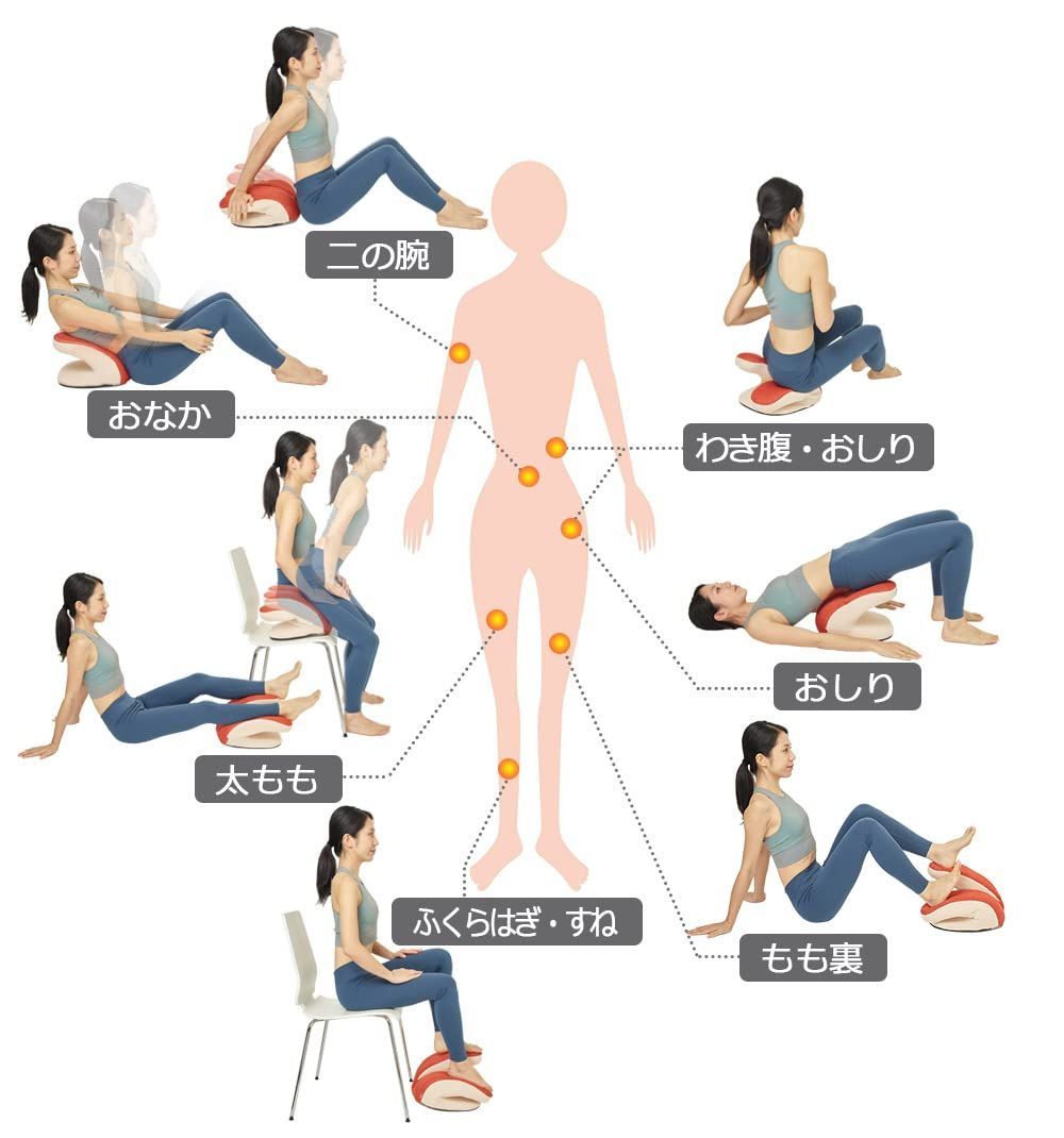 バネアシスト フィットネスクッション ツイン コンパクト バウンドクッションTwin 下半身 東急スポーツオアシス 筋トレ SKLAD-KIRPICHA_RU